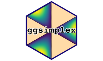Pre-releasing the {ggsimplex} R package Pre-releasing the {ggsimplex} R package